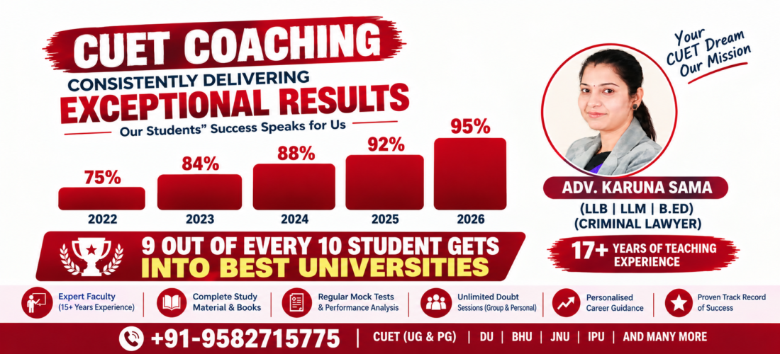 Best CUET Coaching In Delhi – CUET UG 2027 Preparation Guide